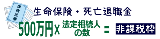 500万円×法定相続人の数=非課税枠