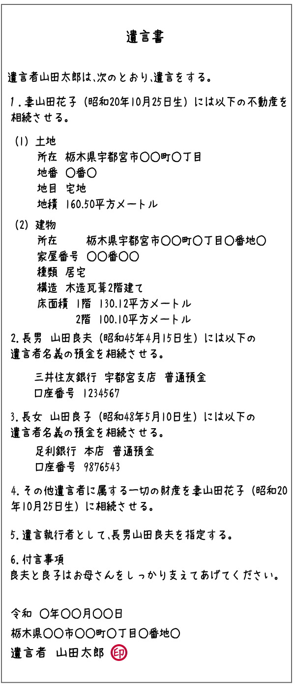 遺言書例文